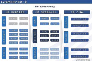 记者：浙江队赴韩日考察亚冠对手 已有中东豪门报价竞争莱昂纳多